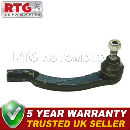 Rtg front right - front,