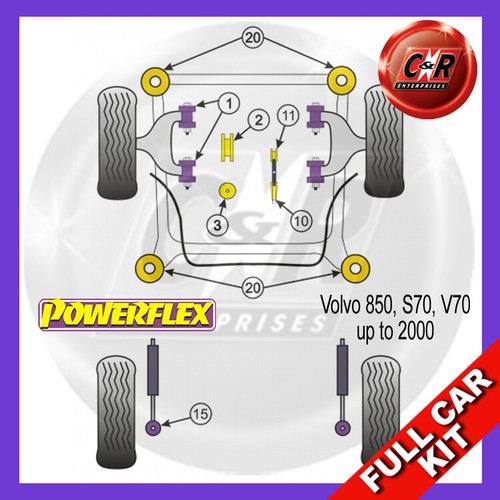 Powerflex bulkhead mnt - powerflex,